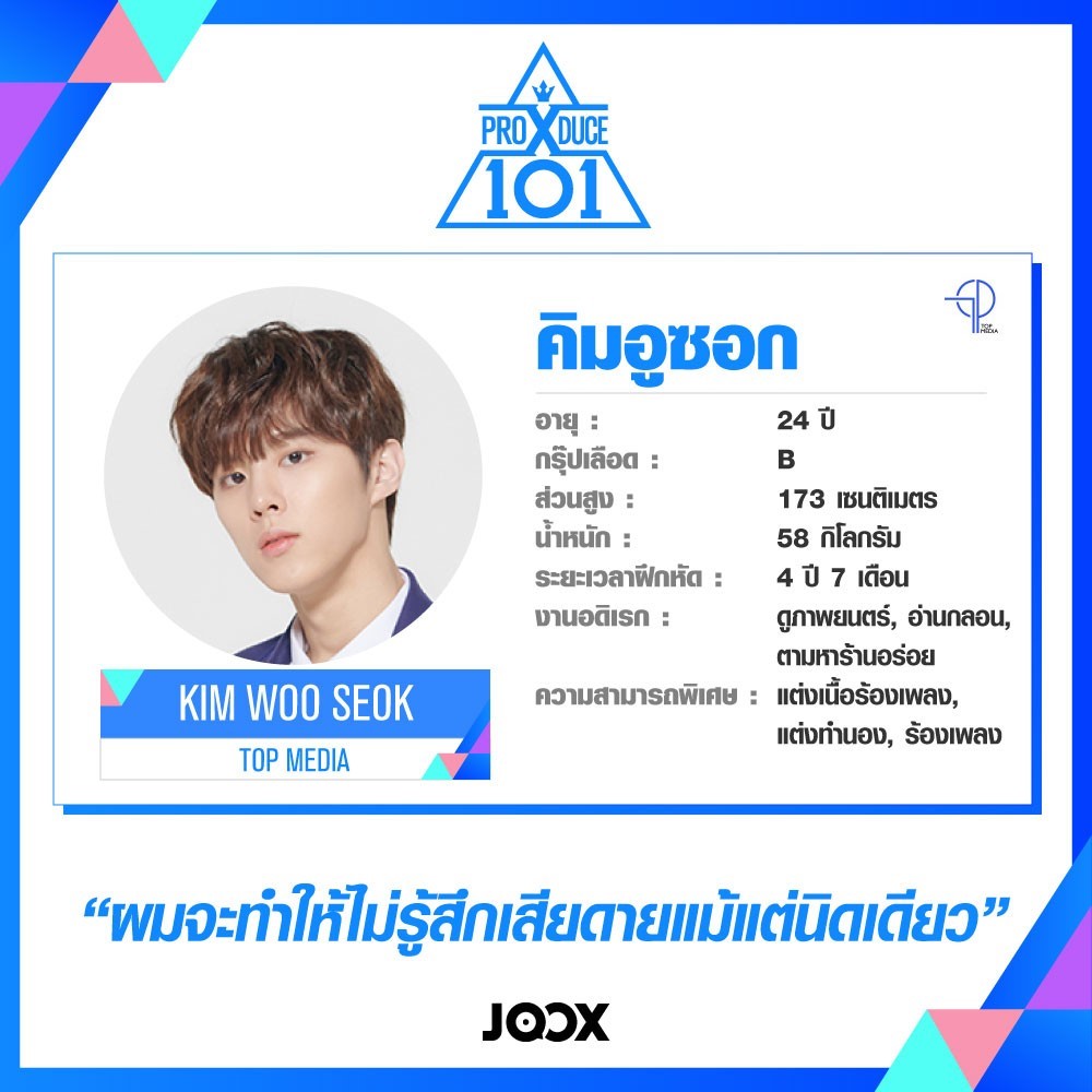 Produce X 101: Trainee Profiles