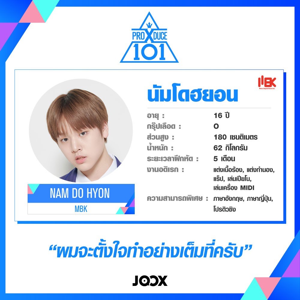 Produce X 101: Trainee Profiles