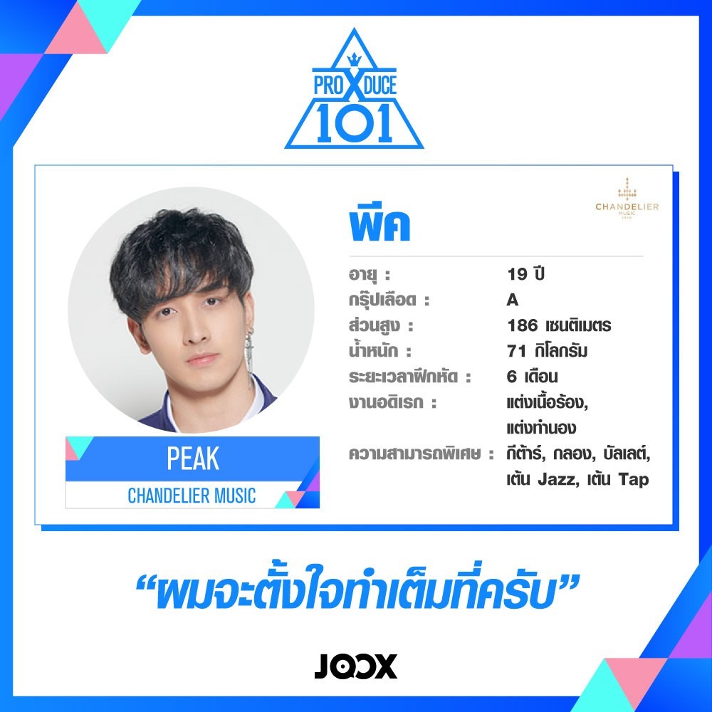 Produce X 101: Trainee Profiles
