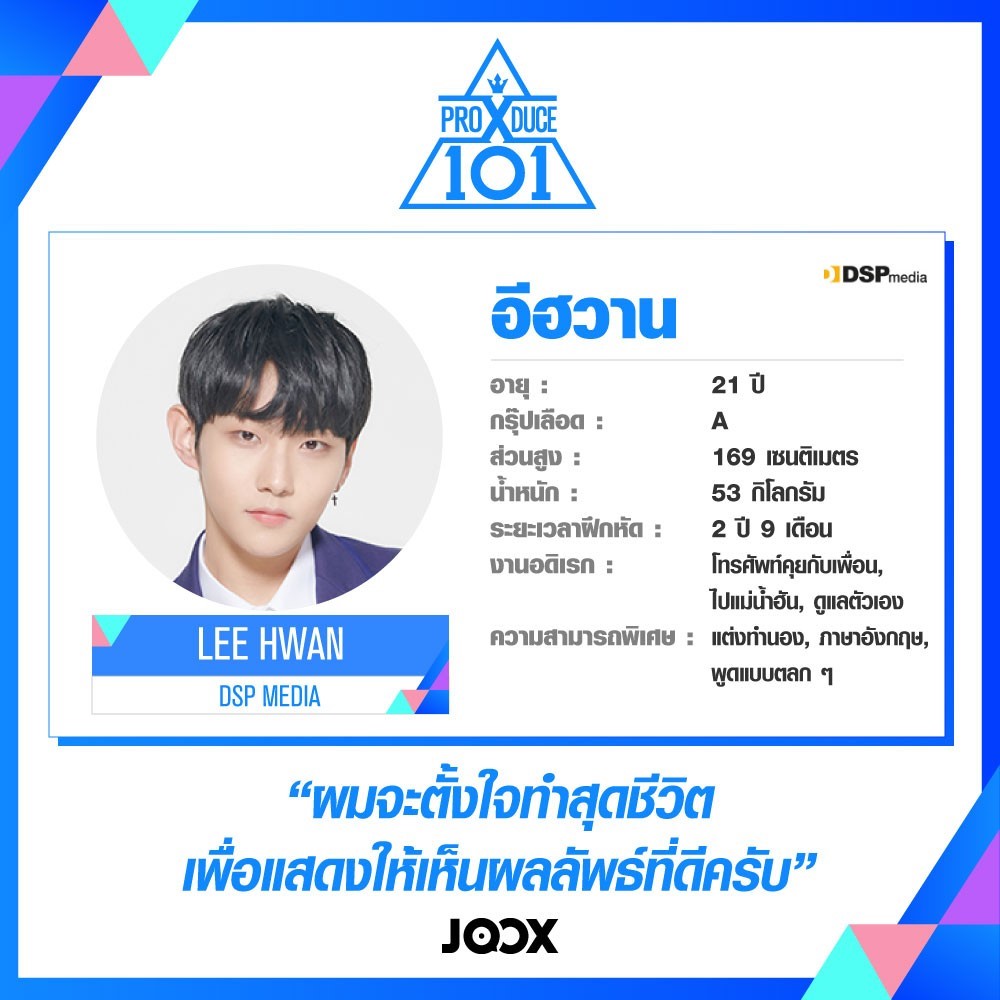Produce X 101: Trainee Profiles