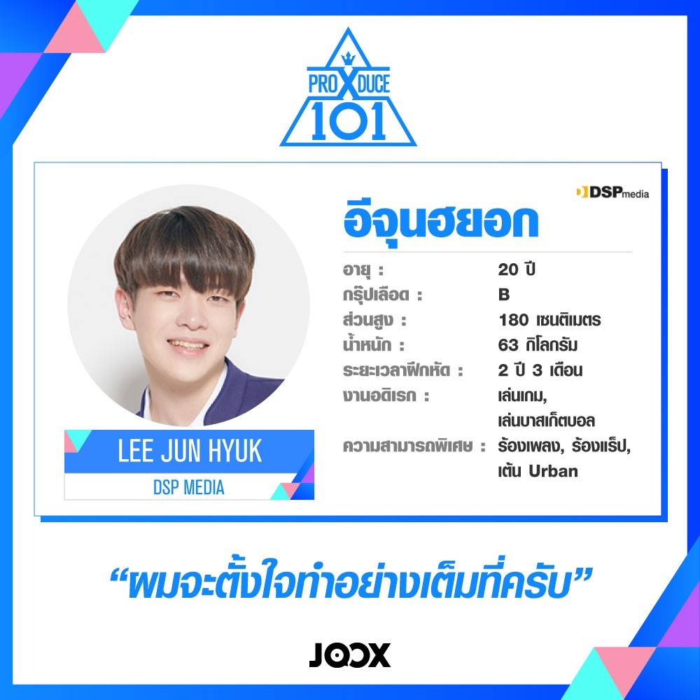 Produce X 101: Trainee Profiles