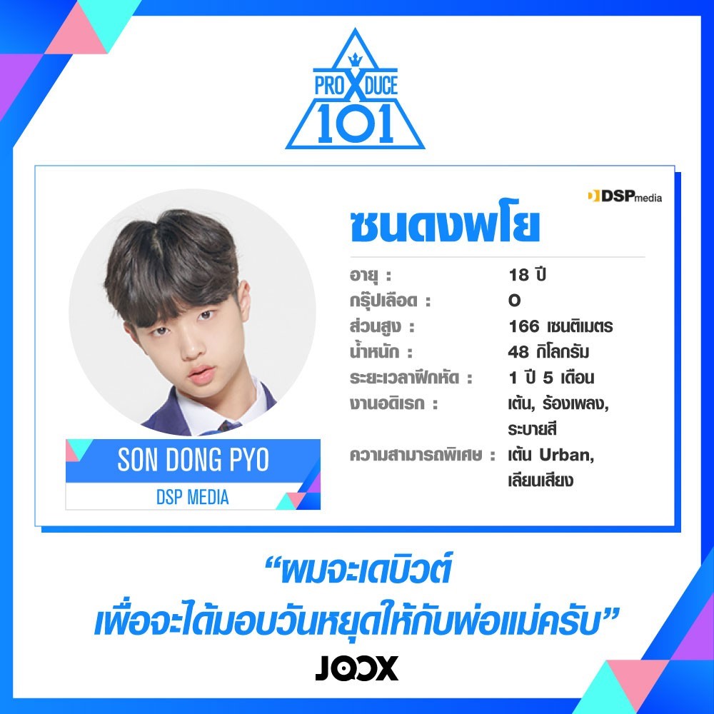Produce X 101: Trainee Profiles