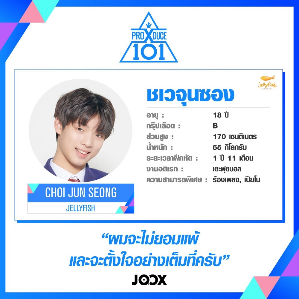 Produce X 101: Trainee Profiles