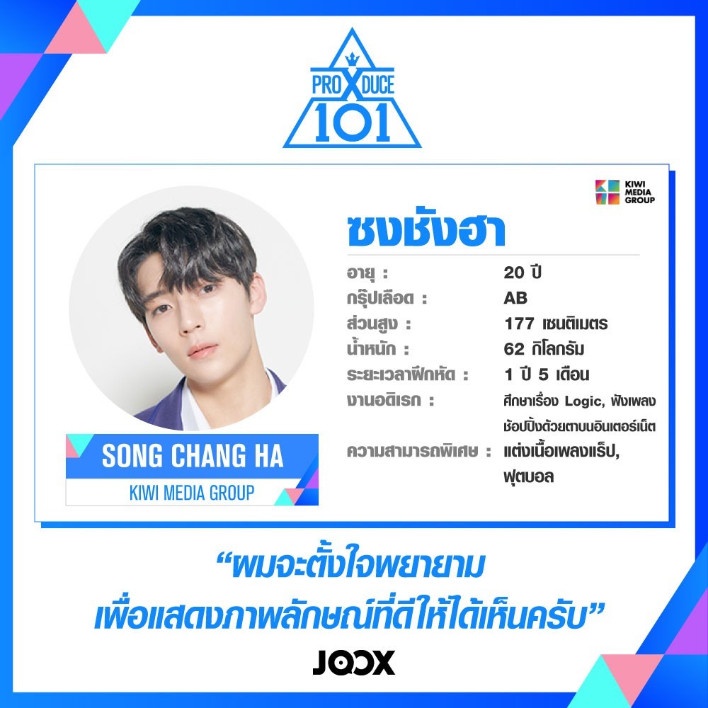 Produce X 101: Trainee Profiles
