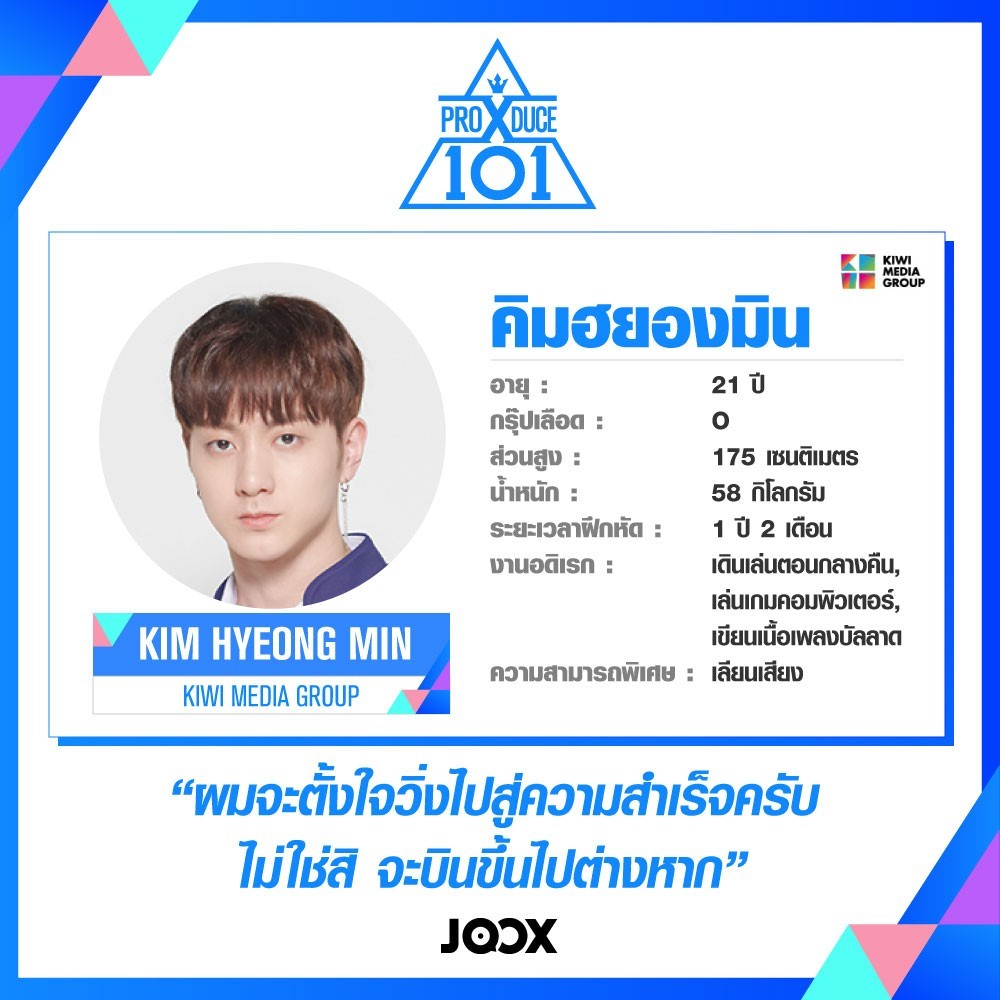 Produce X 101: Trainee Profiles