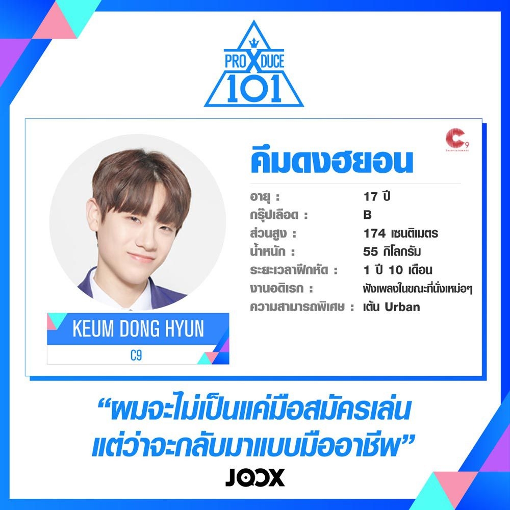 Produce X 101: Trainee Profiles