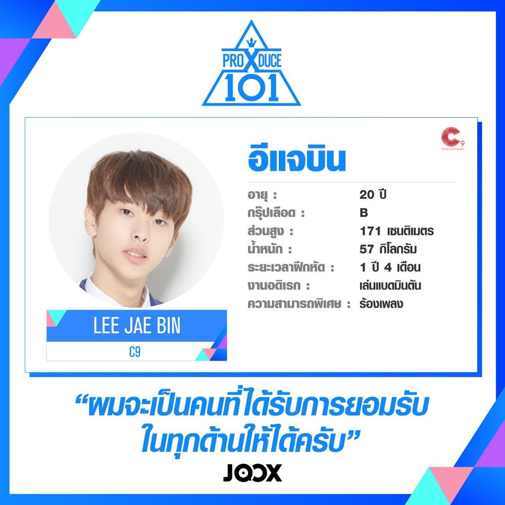 Produce X 101: Trainee Profiles