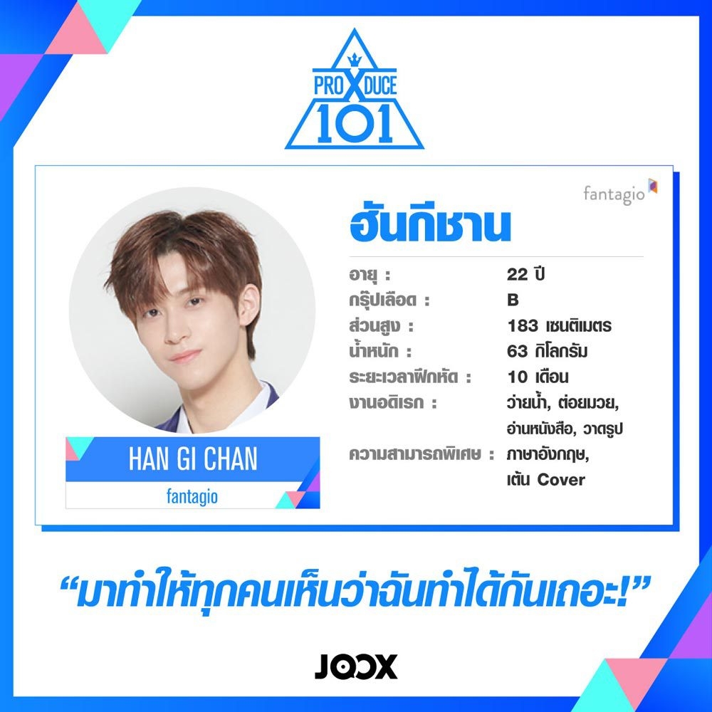 Produce X 101: Trainee Profiles