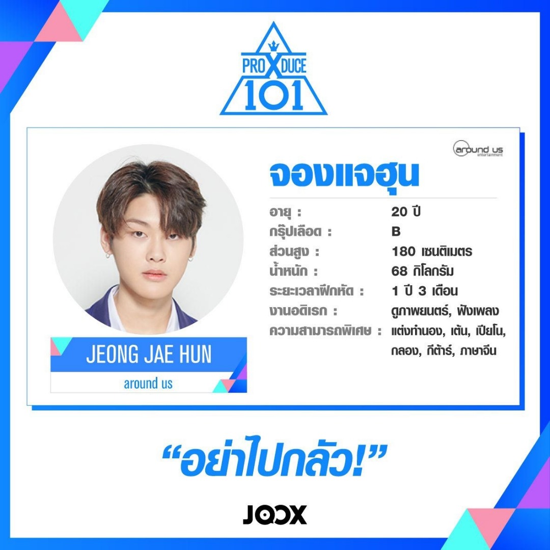 Produce X 101: Trainee Profiles