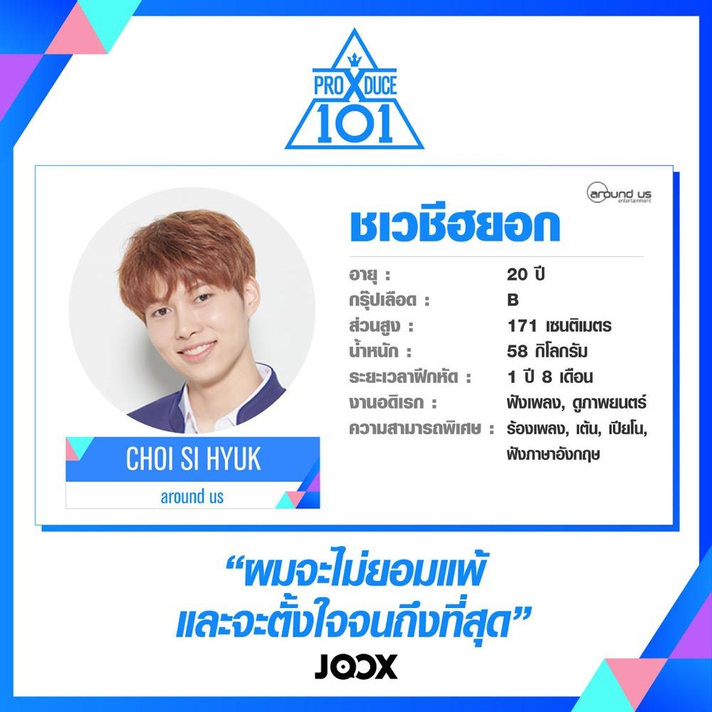 Produce X 101: Trainee Profiles