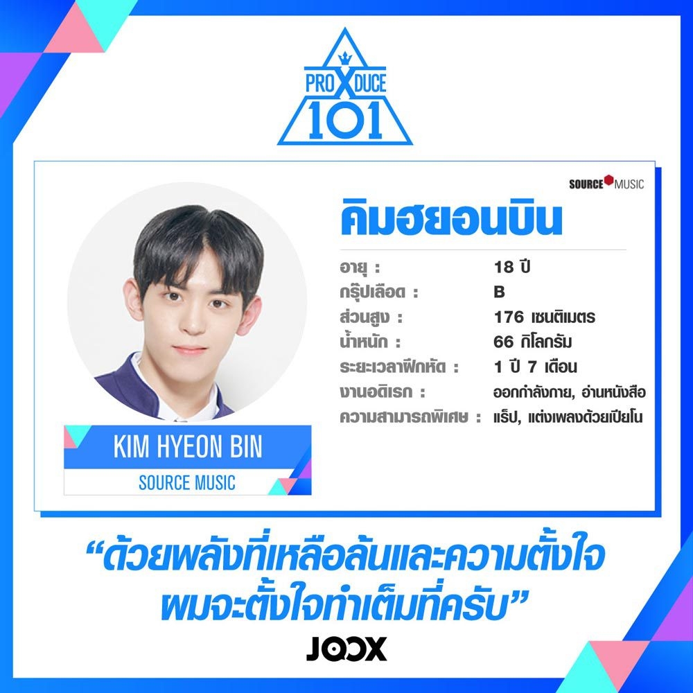 Produce X 101: Trainee Profiles