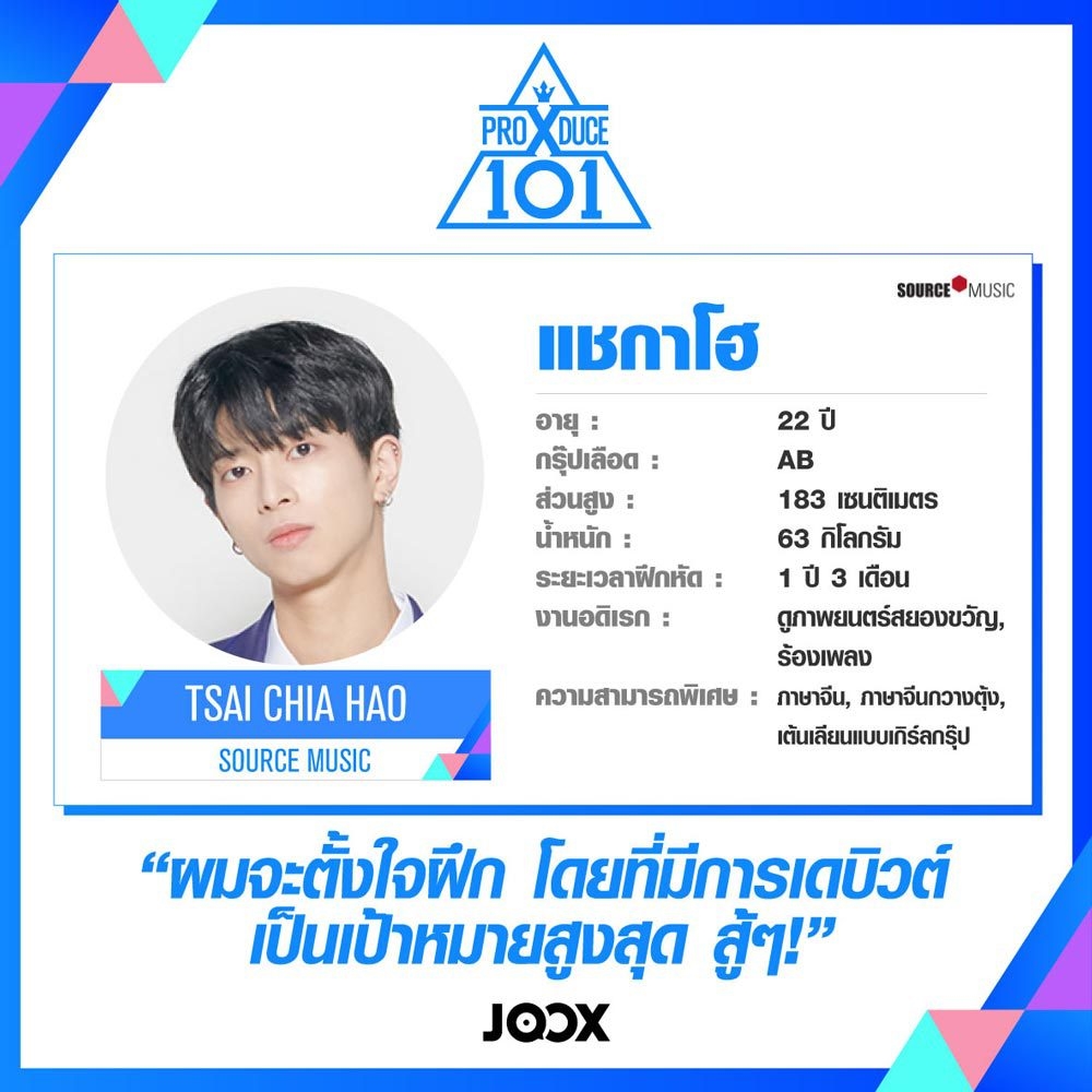 Produce X 101: Trainee Profiles