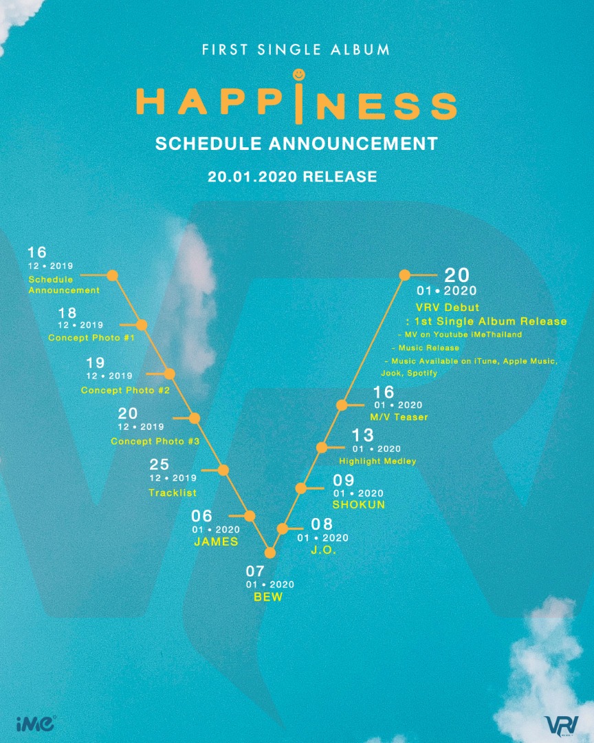 VRV 1st SINGLE ALBUM [HAPPINESS]