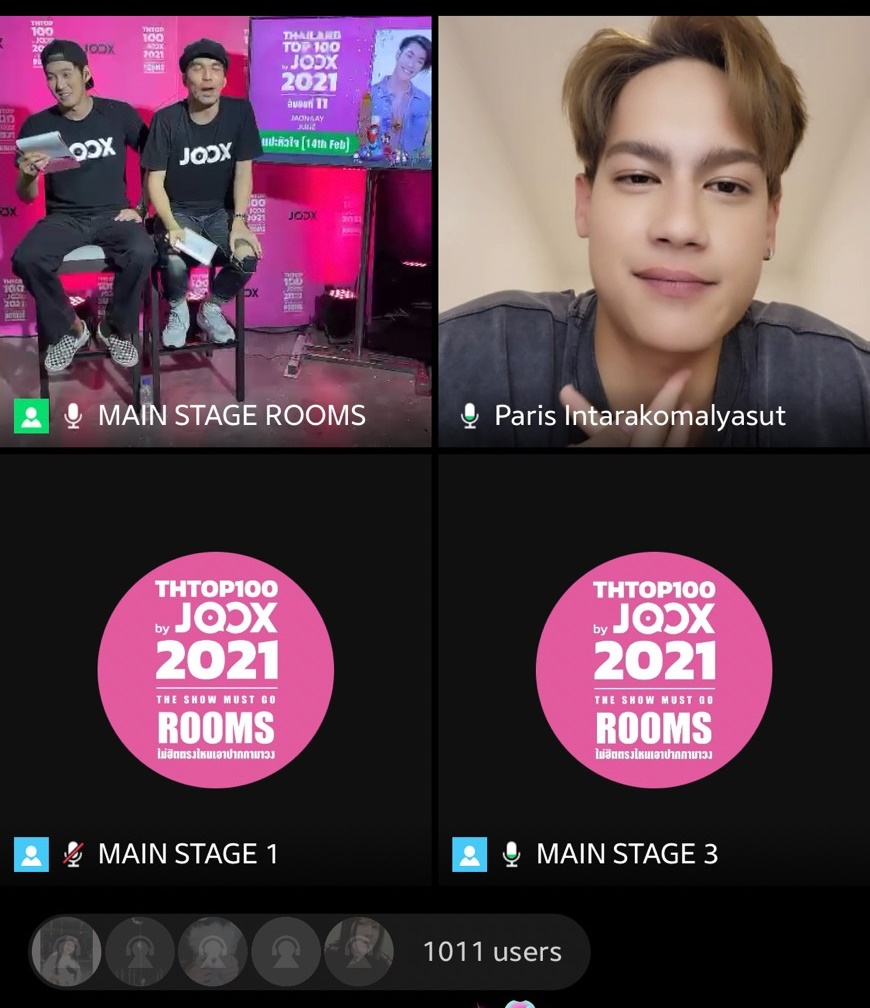  Thailand Top 100 by JOOX 2021