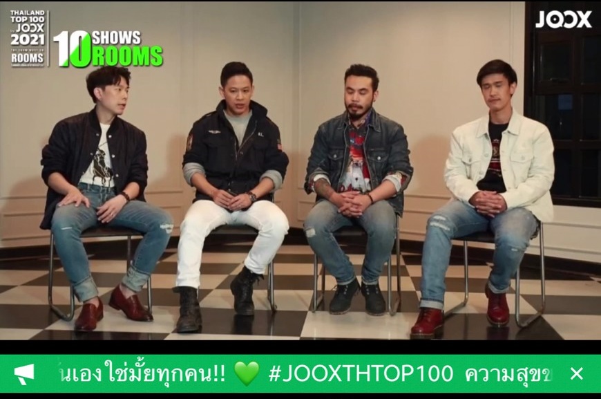  Thailand Top 100 by JOOX 2021