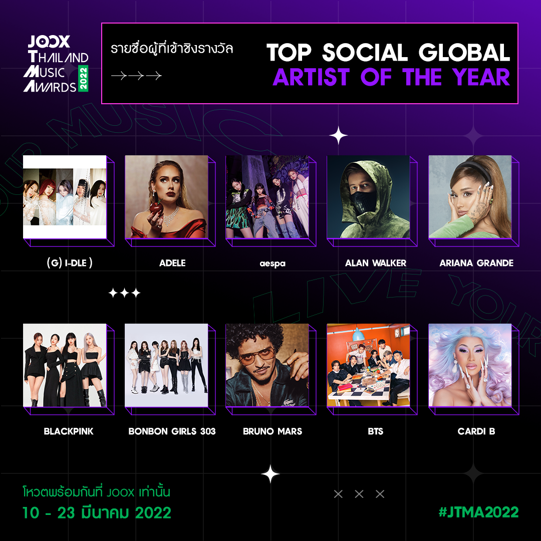 JOOX Thailand Music Awards 2022 NOMINEE