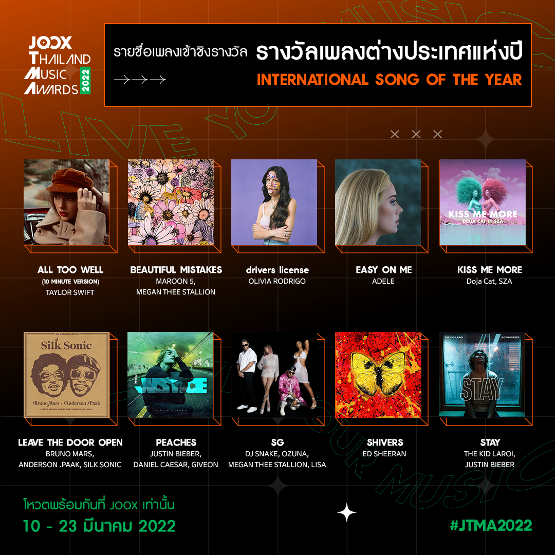 JOOX Thailand Music Awards 2022 NOMINEE