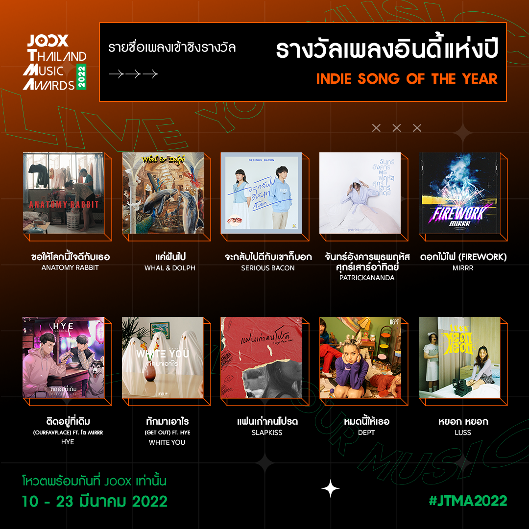 JOOX Thailand Music Awards 2022 NOMINEE