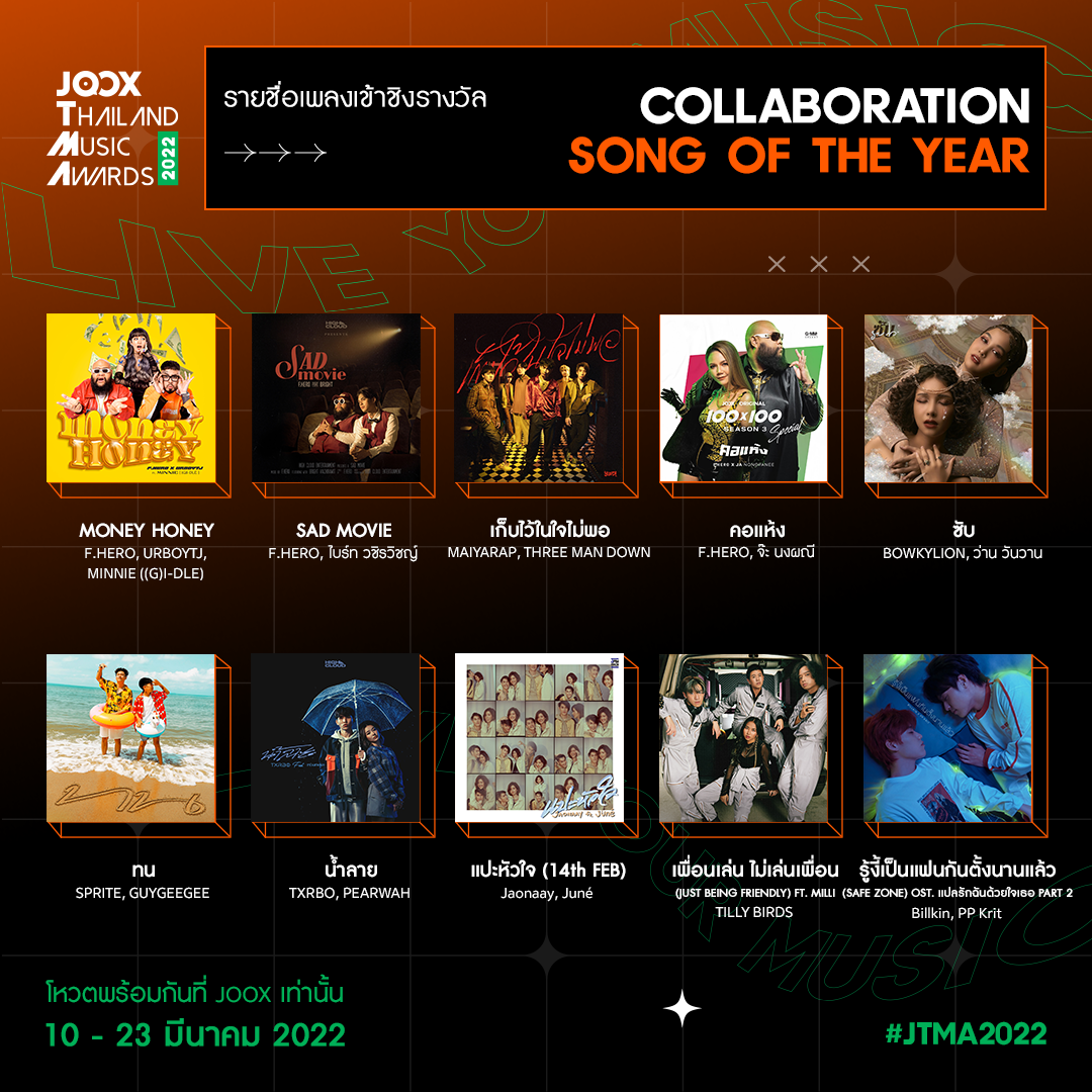 JOOX Thailand Music Awards 2022 NOMINEE