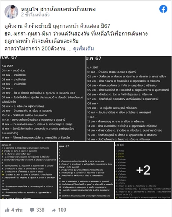 ตารางงาน สาวน้อยเพชรบ้านแพง