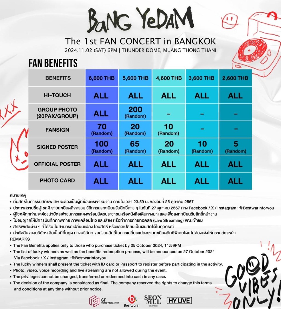 บังเยดัม กลับมาหาบายดีไทยอีกครั้ง ในงาน ‘Bang Yedam 1st Fan Concert in Bangkok’