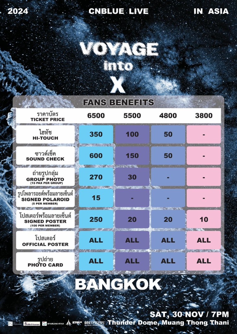 CNBLUE กลับมาแล้ว! บอยซ์ไทยเตรียมตัวให้พร้อม คอนเสิร์ตใหญ่ 30 พ.ย. นี้