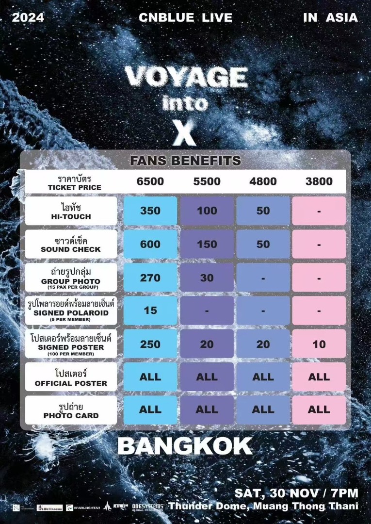 บ๊อยซ์ไทยห้ามพลาด! CNBLUE เตรียมระเบิดความมันส์ในคอนเสิร์ตที่ไทย ซื้อบัตรได้ถึง 31 ต.ค.นี้เท่านั้น!