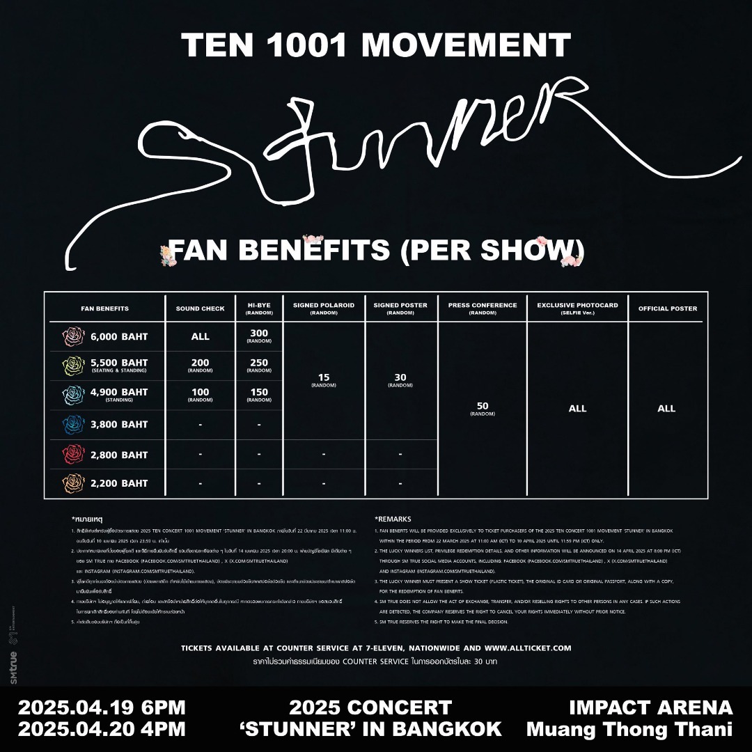  2025 TEN CONCERT 1001 MOVEMENT 'STUNNER' IN BANGKOK 
