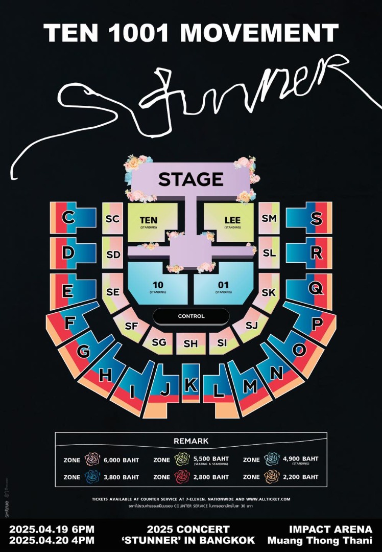 TEN (เตนล์) คว้าถ้วยแรก!