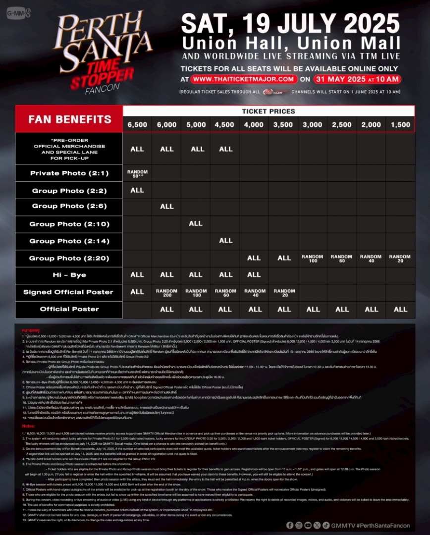 PERTH SANTA TIME STOPPER FANCON