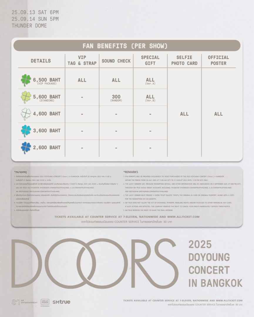 2025 DOYOUNG CONCERT [ Doors ] in BANGKOK