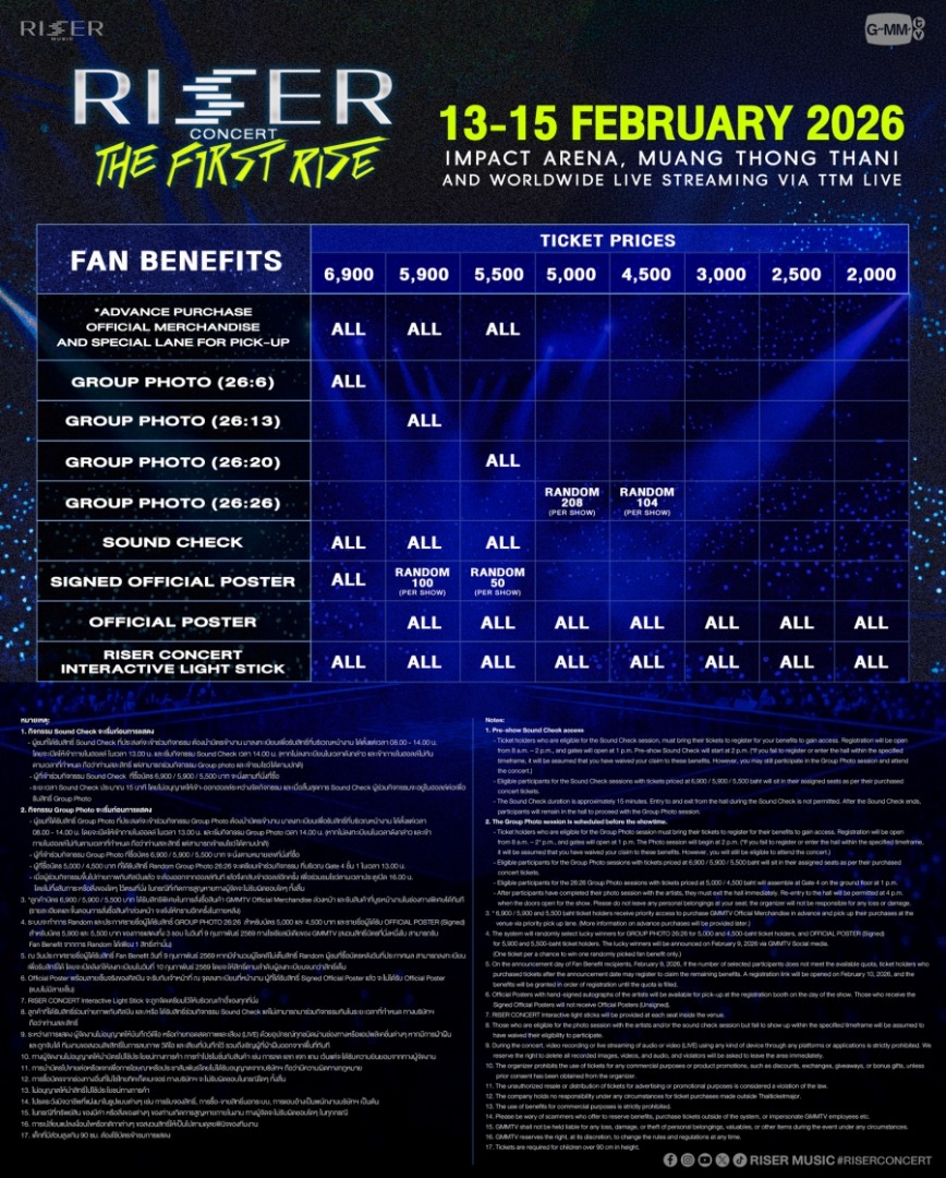 RISER CONCERT : THE FIRST RISE