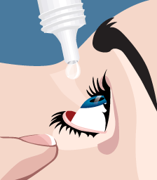 animation-of-putting-in-eye-d