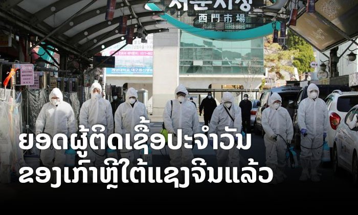 ຈຳນວນຜູ້ຕິດເຊື້ອໂຄວິດ-19 ໃໝ່ປະຈຳວັນ ຢູ່ເກົາຫຼີໃຕ້ແຊງຈີນເປັນຄັ້ງທຳອິດ