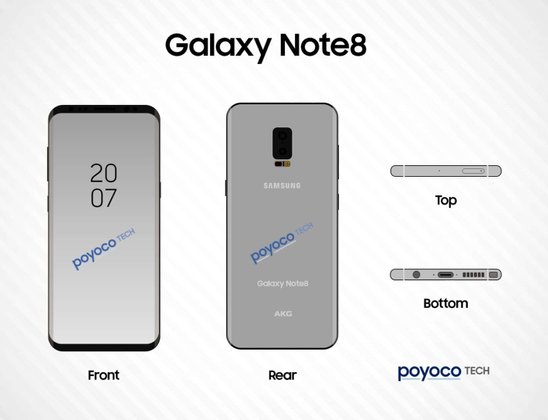 ຫຼຸດພາບຮ່າງ Samsung Galaxy Note 8 ມາພ້ອມໜ້າຈໍ Infinity Display ແບບ Galaxy S8 ຄາດເປີດຕົວເດືອນສິງຫານີ້