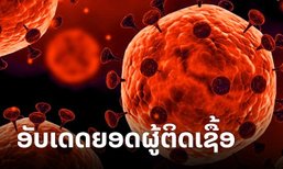 ອັບເດດຍອດຜູ້ຕິດເຊື້ອພະຍາດຕິດເຊື້ອໄວຣັດໂຄໂຣນາ 2019 (COVID-19) ໃນທົ່ວໂລກ