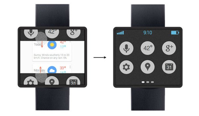 Google SmartWatch ทำจริง ผลิตจริง !!