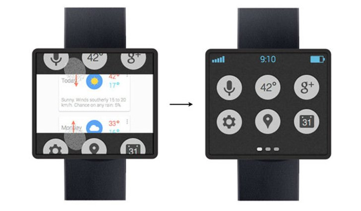 Google SmartWatch ทำจริง ผลิตจริง !!