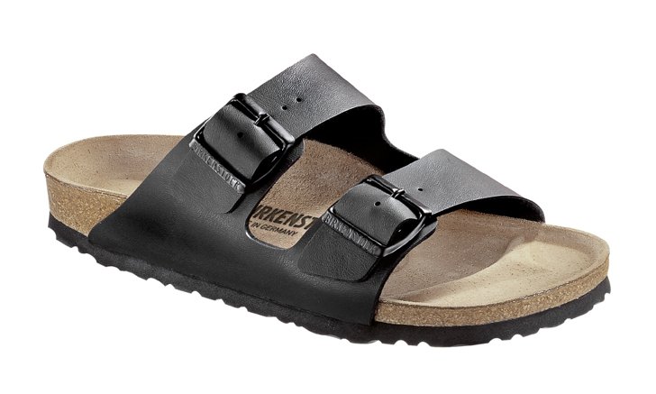 trendy birkenstocks 2020