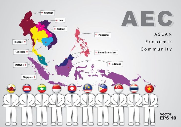 5 วิธีเสริมสร้างความมั่นใจภาษาอังกฤษแบบ snakeๆ fishๆ ก่อนเข้ายุค AEC