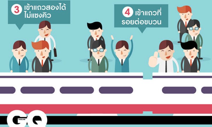 6 เทคนิคขึ้นรถไฟฟ้าให้เร็วกว่าใครในเวลาเร่งด่วน
