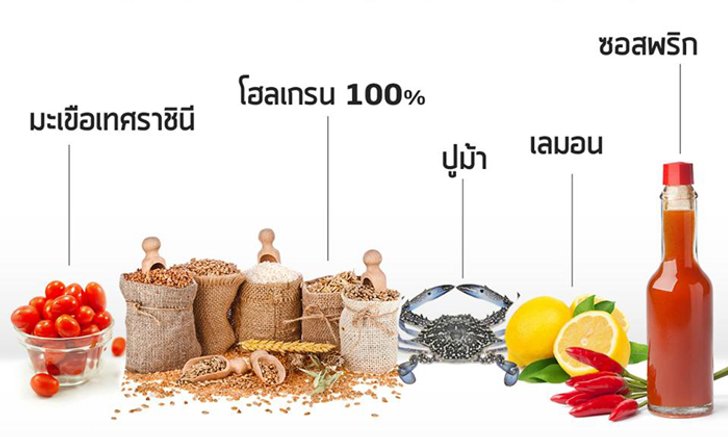 5 อย่างนี้ ยิ่งกินยิ่งผอม!