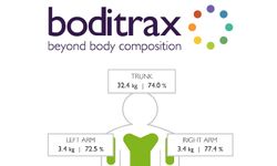 ฟิตเนส เฟิรส์ท เปิดตัว boditrax เครื่องตรวจวัดร่างกายสุดล้ำ แม่นยำสูงสุด 99 %