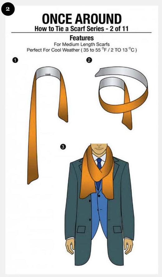 วิธีผูกผ้าพันคอ