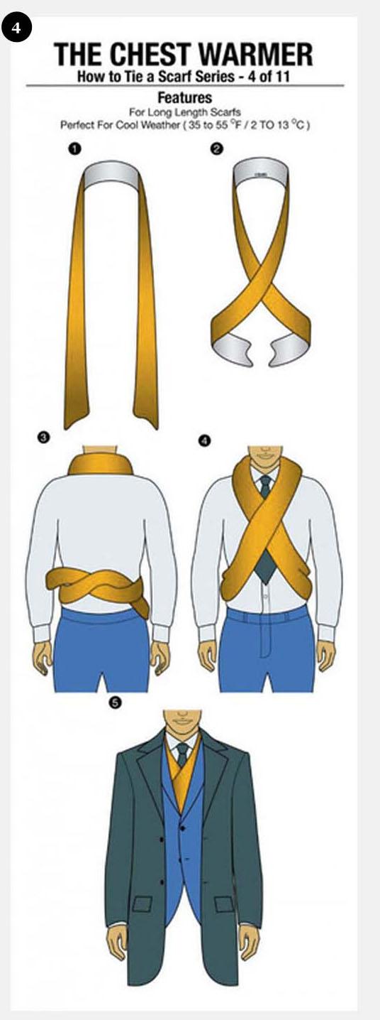 วิธีผูกผ้าพันคอ