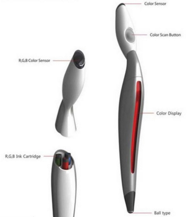 ปากกาเปลี่ยนสีตามต้องการเพียงสแกน