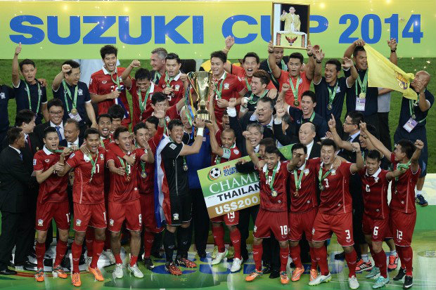 นักฟุตบอลทีมชาติไทย