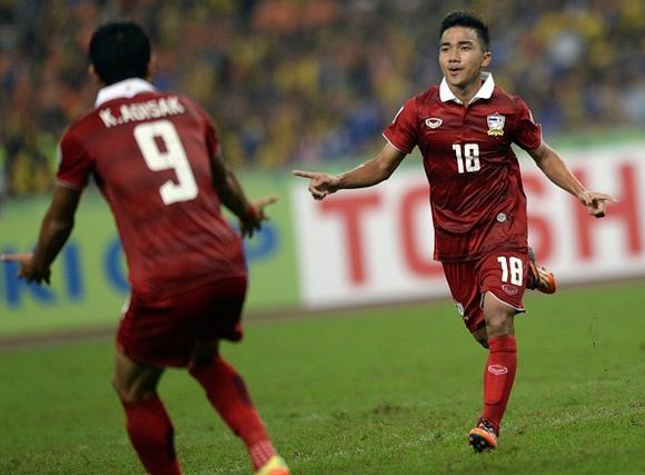 นักฟุตบอลทีมชาติไทย