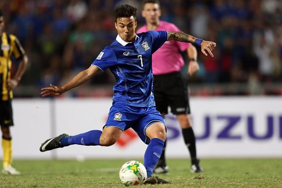 นักฟุตบอลทีมชาติไทย