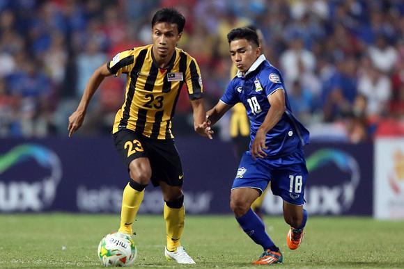 นักฟุตบอลทีมชาติไทย